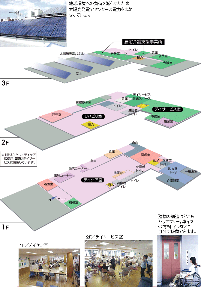 佐藤医院 デイケアセンター・デイサービスセンター